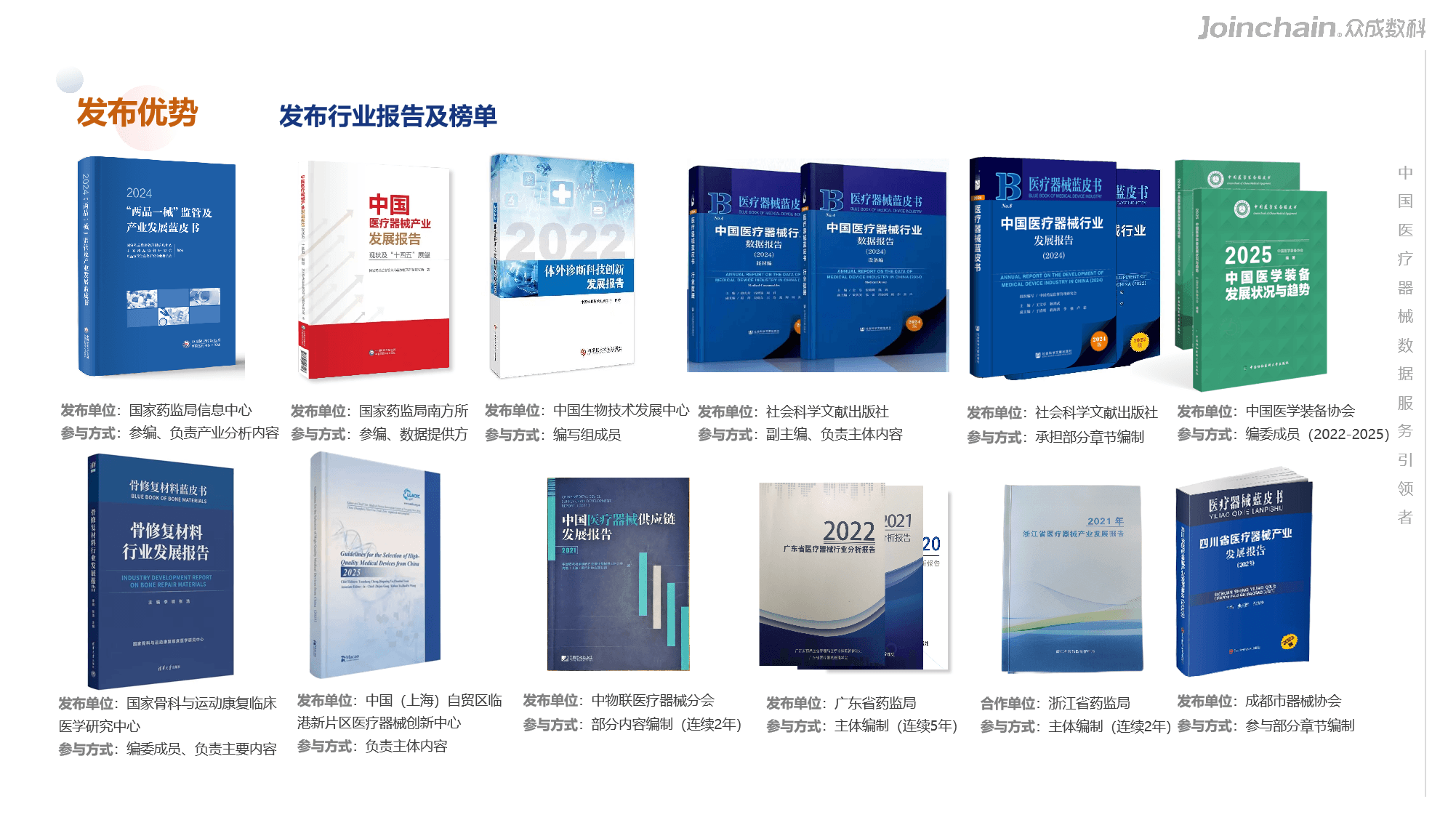 众成数科医疗器械行业研究报告