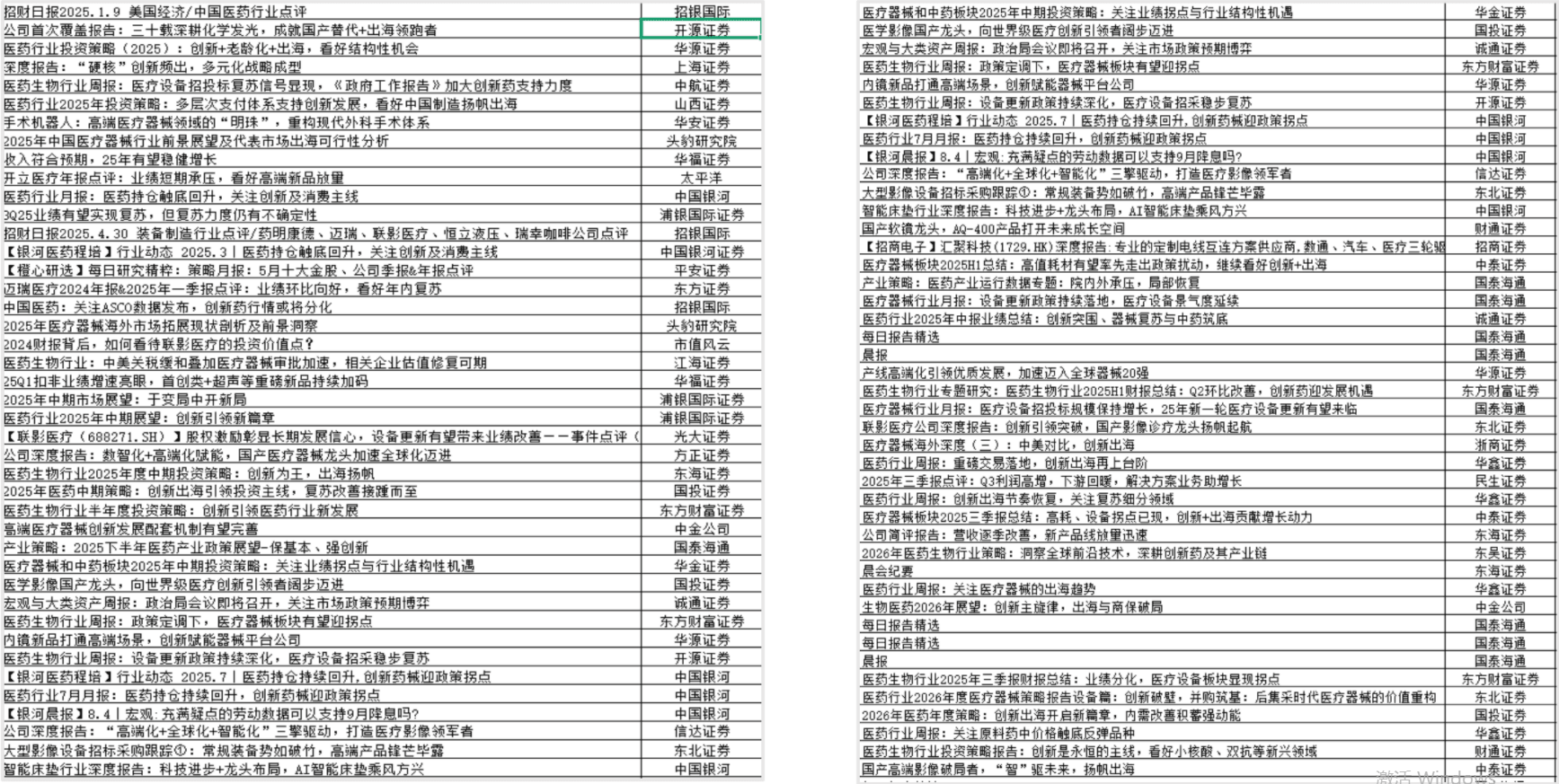 众成数科行业信源引用